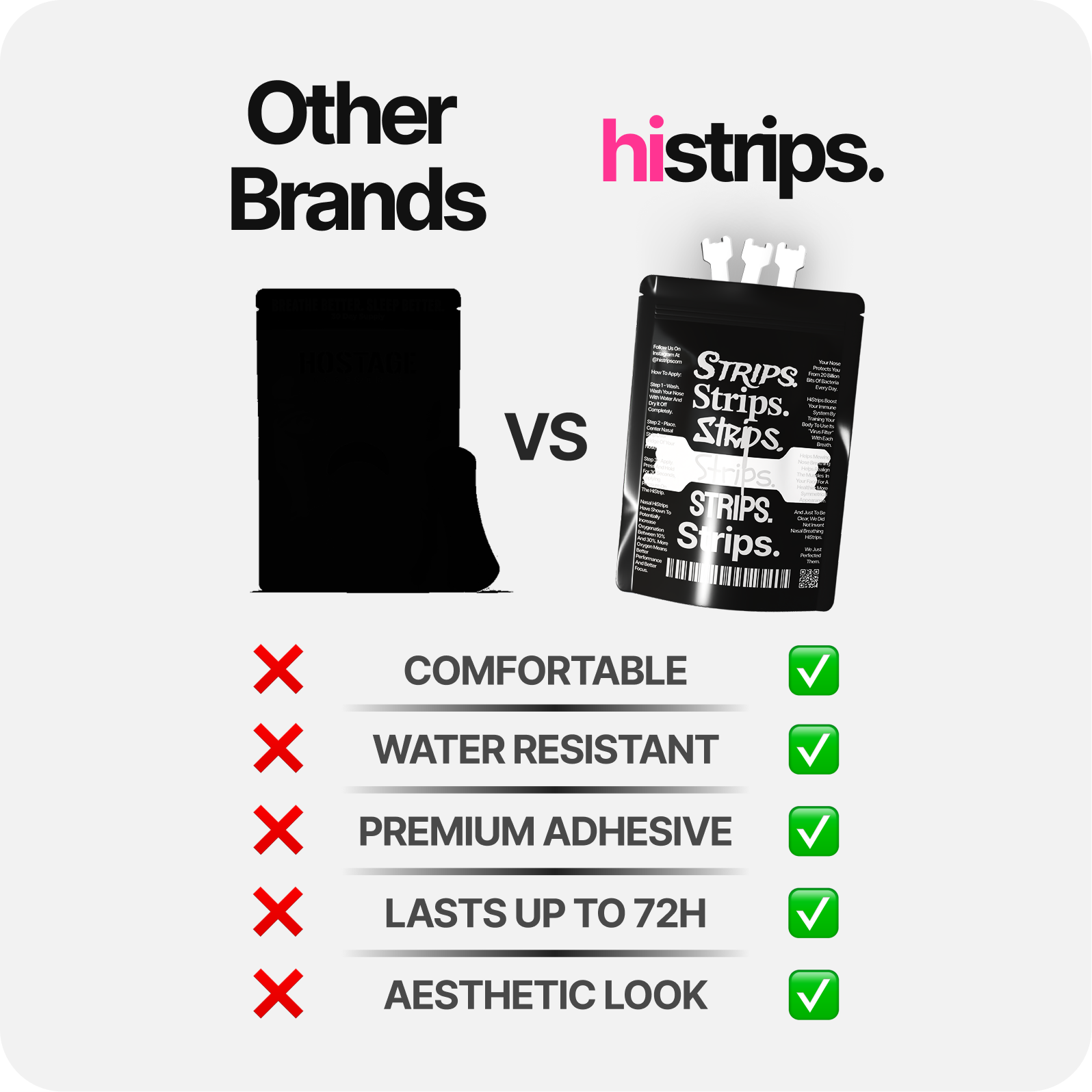 White Nasal Strips